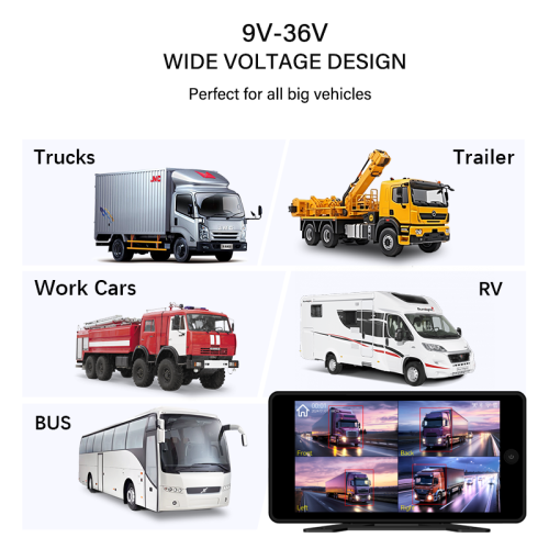 10.1 Inch CarPlay Android BSD Car Monitor Kit