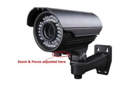 Hot Sale Sony Effio-e 700tvl Varifocal Lens Camera 
