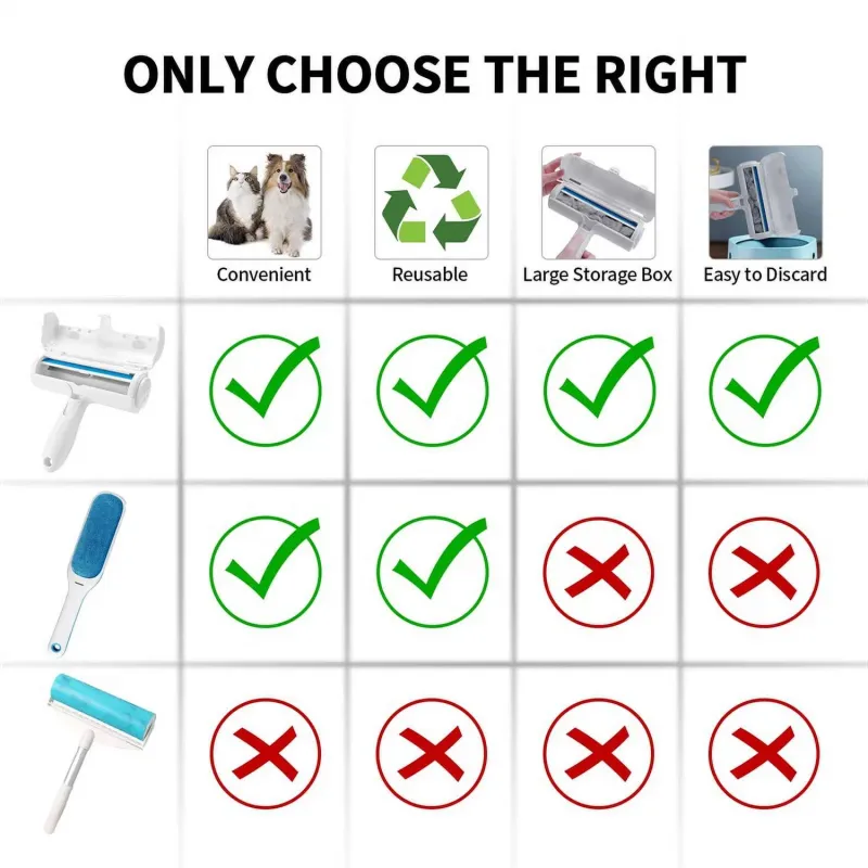 Custom Self-Cleaning Pet Hair Remover for Sofas