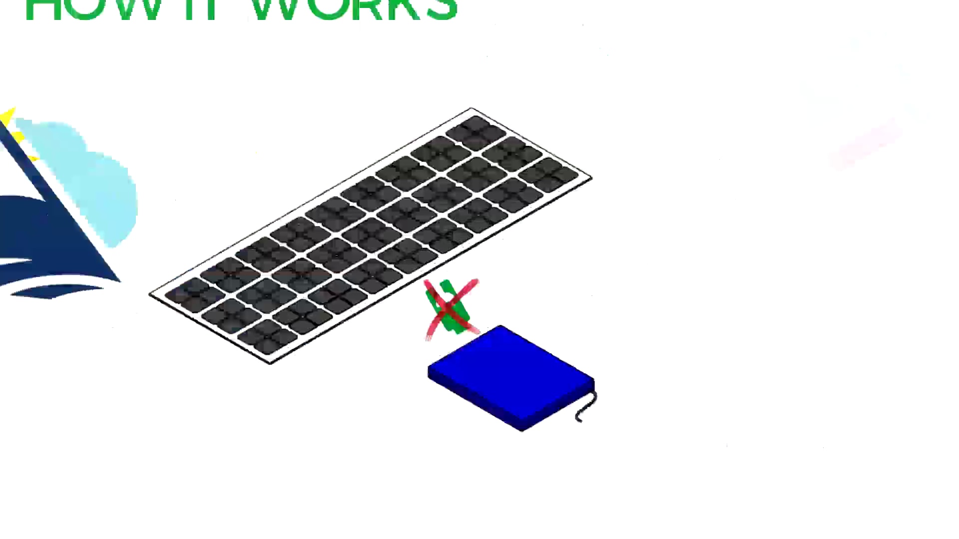 Solar LED Street Light 40W Split Type 12V 30W Yetrun 6000 Lumen, 48 Va

**Title Suggestion:**  
**Yetrun 40W Solar LED Street Light, 6000 Lumen, 12V 30W Split Type**