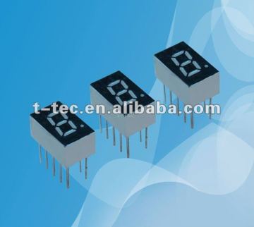 0,36 "Εμφάνιση ερυθριακής οθόνης LED 0,36"
