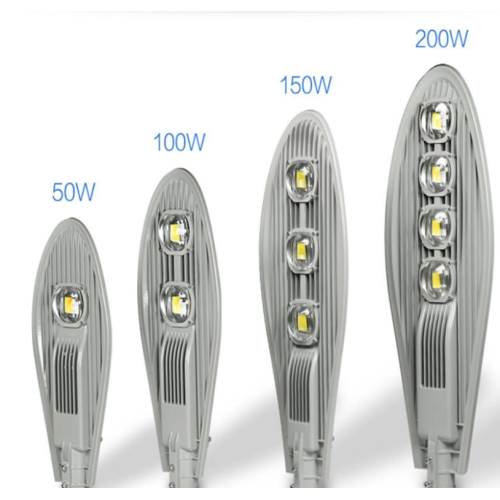 High brightness LED street light