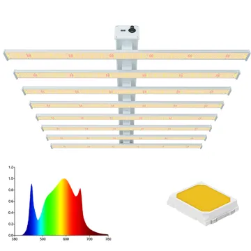 660Nm Red Led Plant Grow Light Bulbs