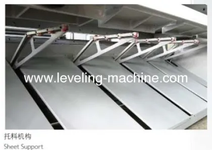 The Hydraulic Gate-type Shears 