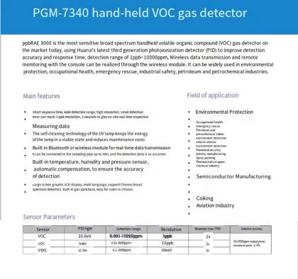 RAE PGM-7300/7320/7340/7360 VOC Gas Detector with Water Hydrazine Filter and Sampling Rod