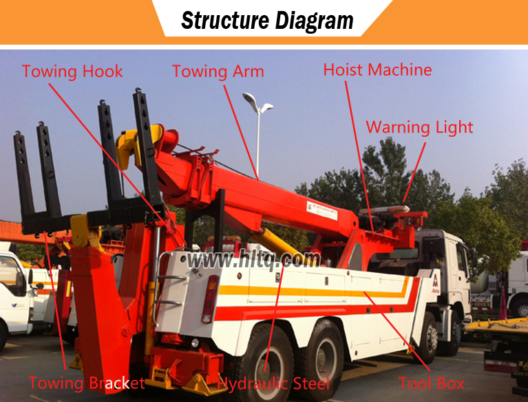 2Wrecker tow truck structure