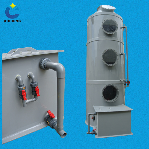 Exhaust gas scrubber for industrial off-gas treatment