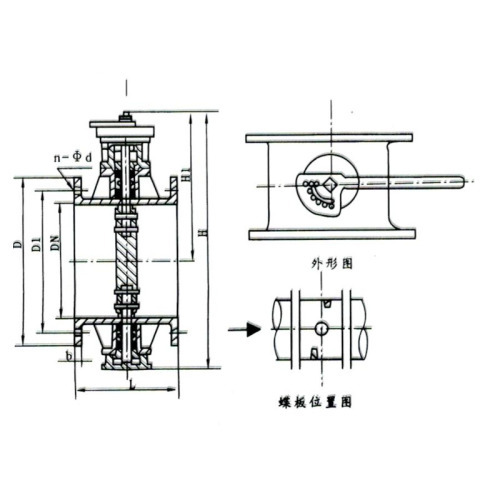 Электрическая прямая панельная пыль -газовая бабочка клапан