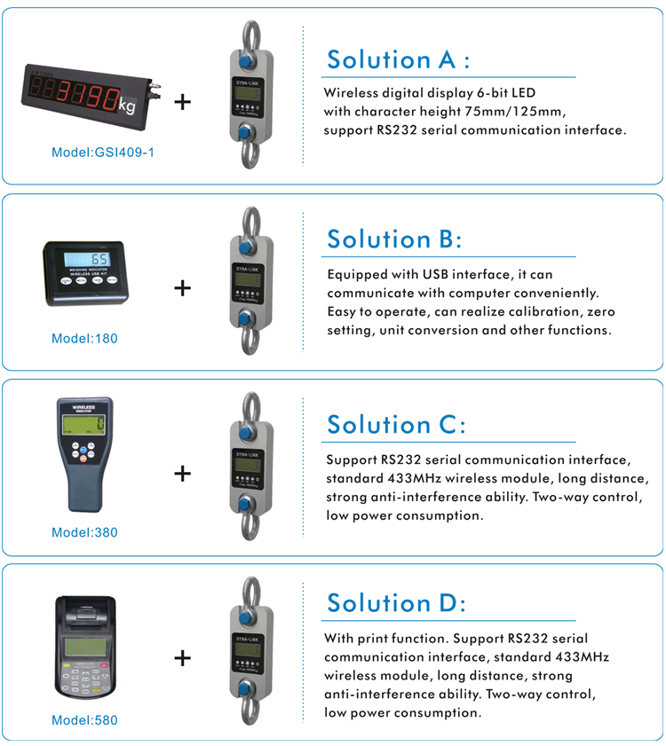 GWD200 LCD Digital Wireless Dynamometer Crane Scale Lastzelle 150 Tonne