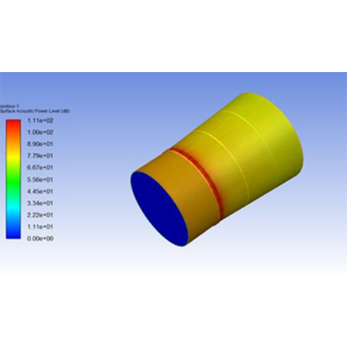 CAE Computer-A-A-Advied Service Расчет шума