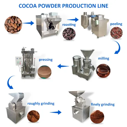 100kg Cocoa Bean Processing Line: Comprehensive Equipment for Cacao Butter and Cocoa Powder Production