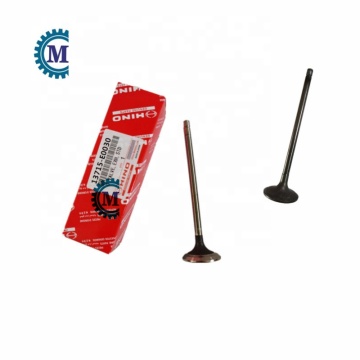 P11C Inlet Valve Exhaust Valve 13711-E0030 for Hino Engine Spare Parts 13715-E0030" could be simplified to:

"Hino Engine P11C Inlet & Exhaust Valve 13711-E0030 13715-E0030