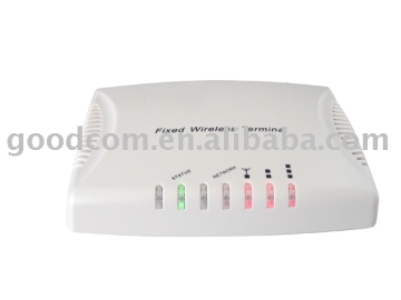 Resident &amp; office radiate reduced by GSM fixed wireless mobile terminal