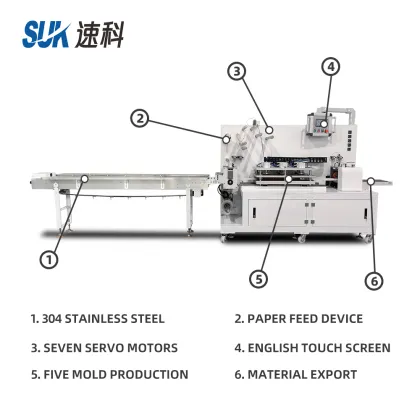 Anti-Fever Patches and Acne Patches Sealing Packing Machine