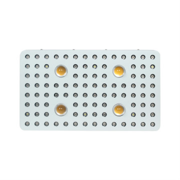 COB Led Grow Light Groei Lichtpunt