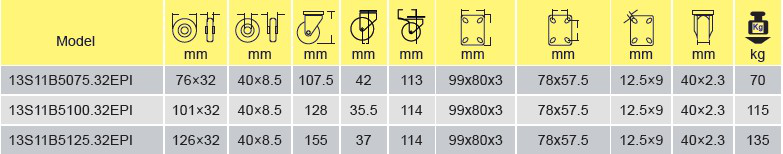 Parameters Of 13S11B5100.32EPI