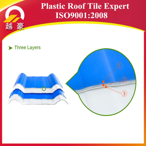 Apvc/pvc/upvc Types Of Roof Tiles, High Quality Apvc/pvc/upvc Types Of