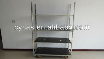 Trolleys