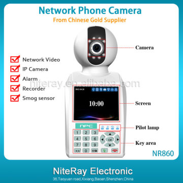 Megapixel IP Camera with Home Security Alarm System