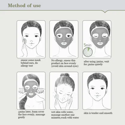 BIOAQUA Carbonated Bubble Blackhead Remover Mask