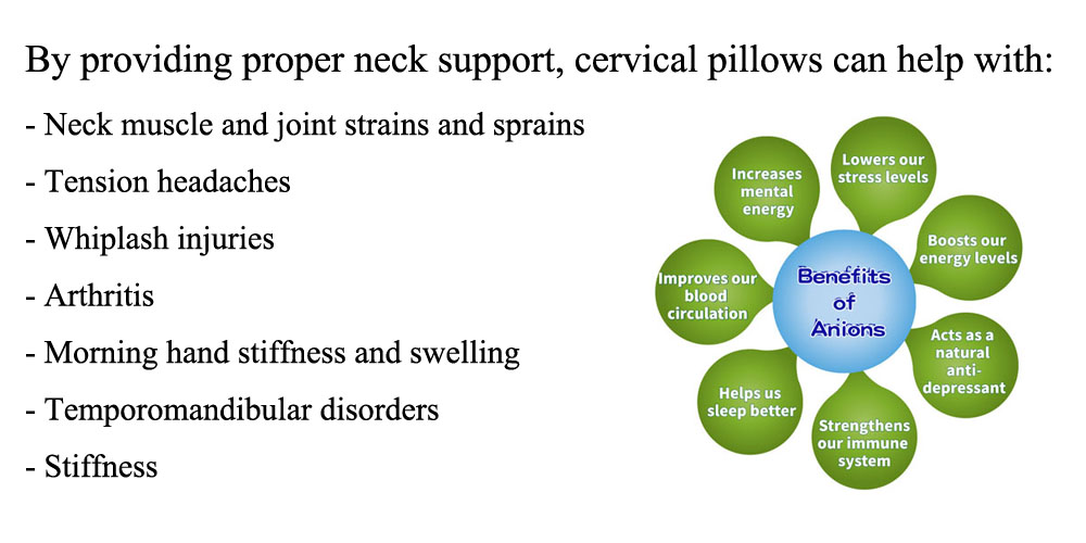 Function of memory foam pillow