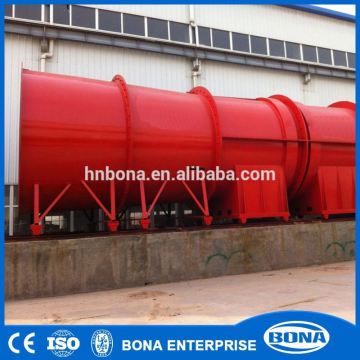 Hot Selling Fast Delivery Anial Ventilation Fan