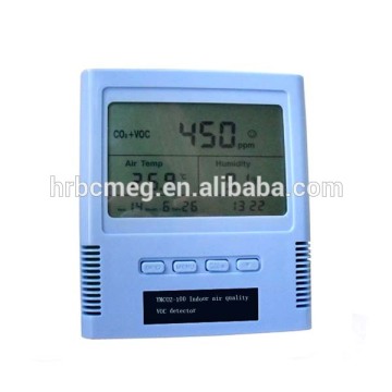 Indoor -Luftqualitätsmonitor
