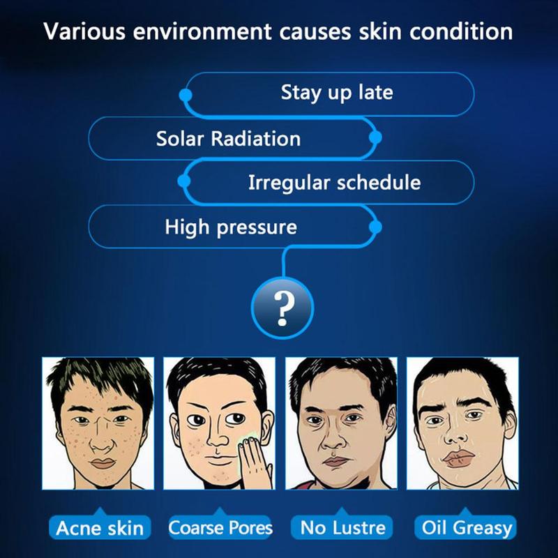 50ml Men Oil Control Face Cream Brighten Skin Moisturizing Anti Wrinkle Aging Hyaluronic Acid Skin Care Serum