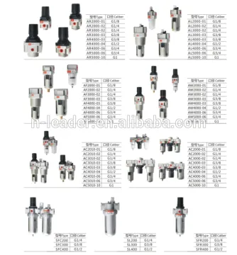 cylinder, Pneumatic valve ,Pneumatic solenoid valve