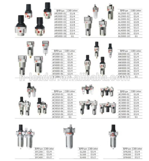 cylinder, Pneumatic valve ,Pneumatic solenoid valve