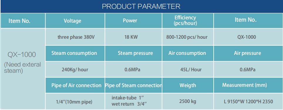 Tunnel Finisher Parameter 1 Tunnel Finisher Parameter 1