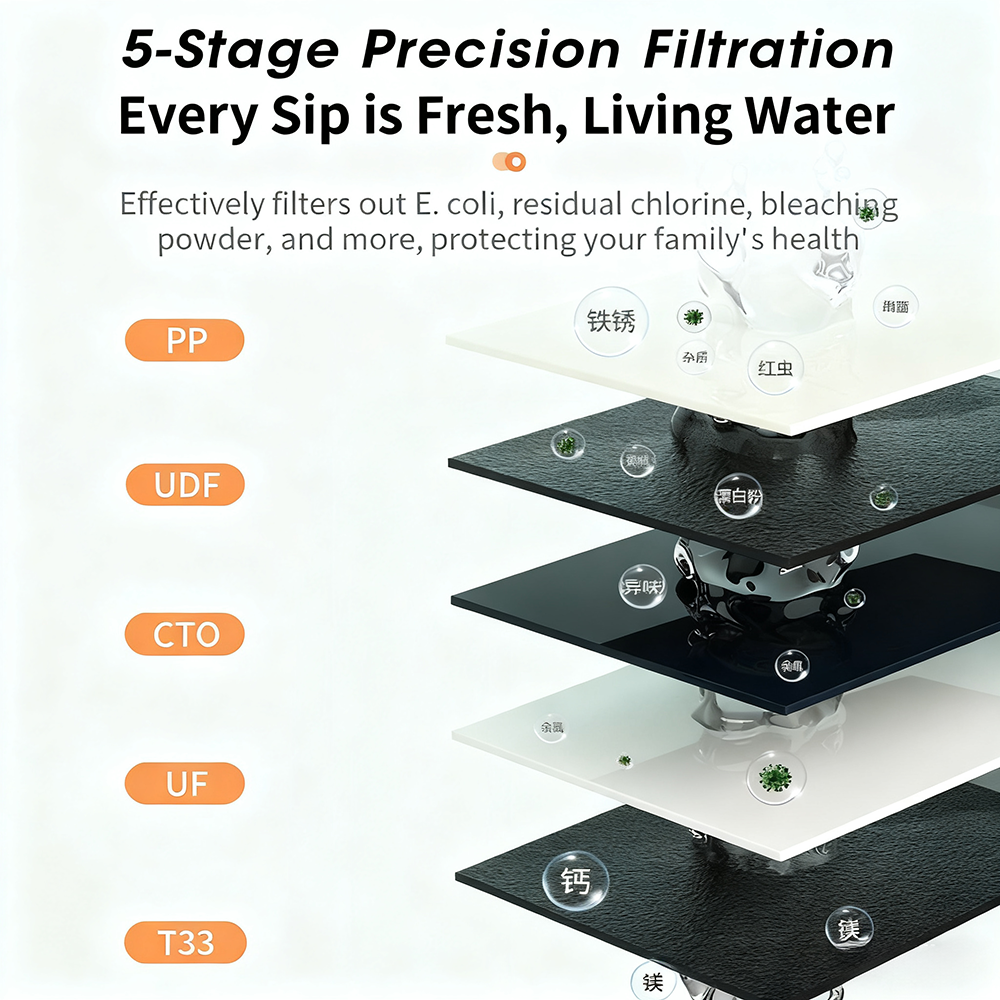 White Ultrafiltration Machine with Transparent Window