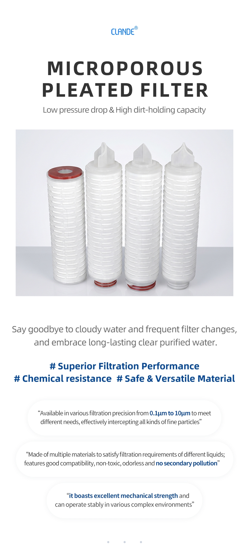 1.microporous folding filter cartridge Details page