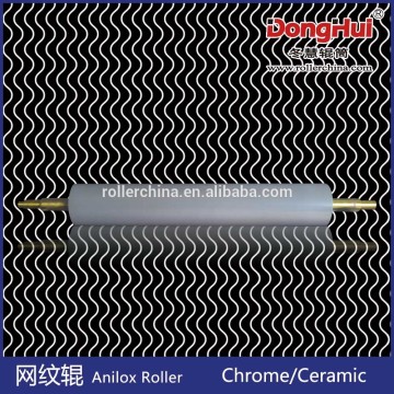A1607-784,top products hot selling new 2016 cylinder coater