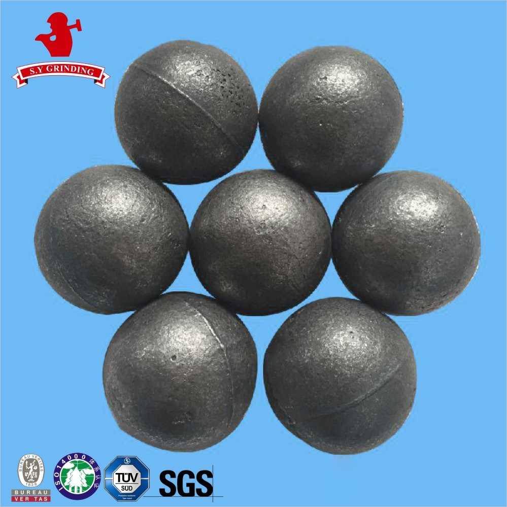 Iron balls