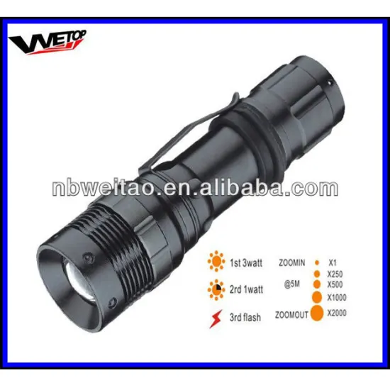 Cree Q3 adjustable Zoom focus LED Flashlight