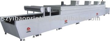 Glass IR Dryer