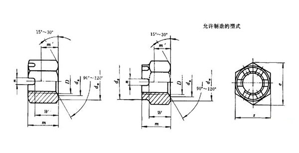 DIN935 hexagon nut