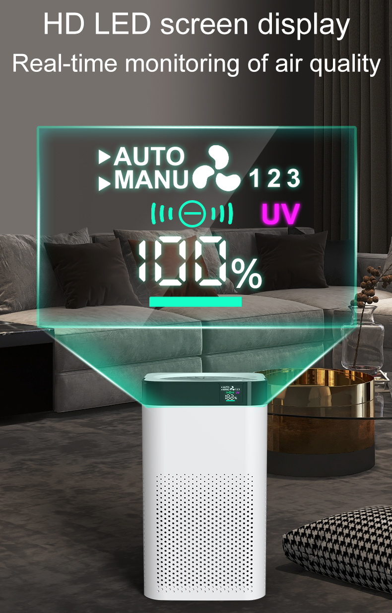 Desktop-UVC-Hepa-Anion-UV-Luftreiniger-Sterilisator