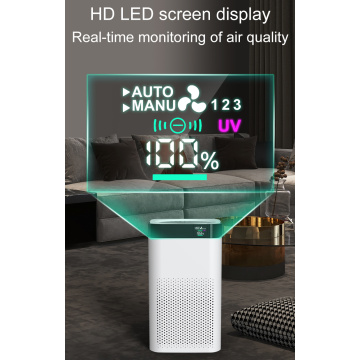 Desktop-UVC-Hepa-Anion-UV-Luftreiniger-Sterilisator