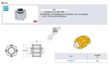 Industrial Lean Pipe Series Aluminum Profiles