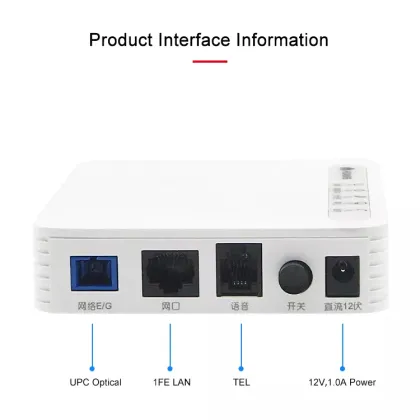 Made in China: Huawei Router Accessories - Fiber Optic Tools and Equipment including HG8110 and ECOLIFE ROSTER Transceivers