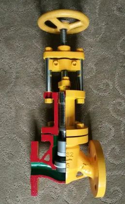 YG30 Special Chlorine/Liquid Chlorine Globe Valve