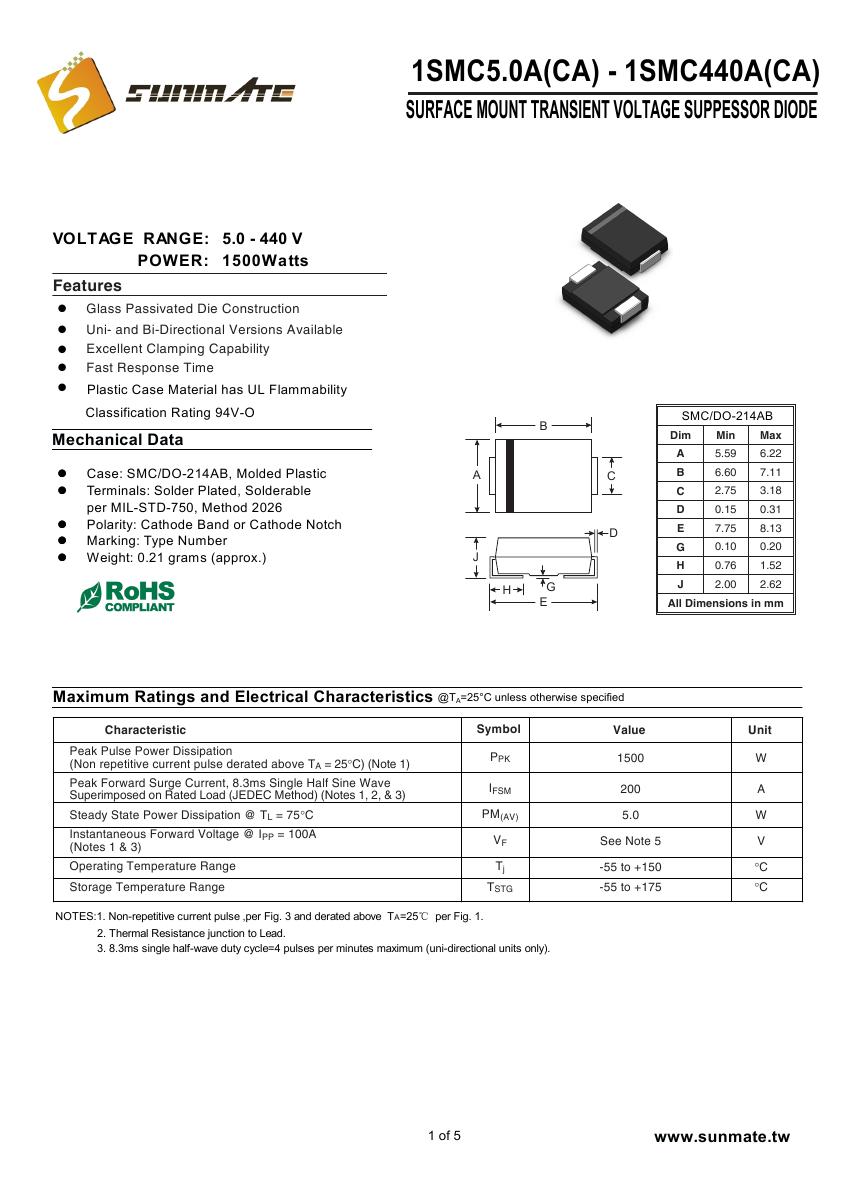 1SMC5.0A(CA) - 1SMC440A(CA)0000