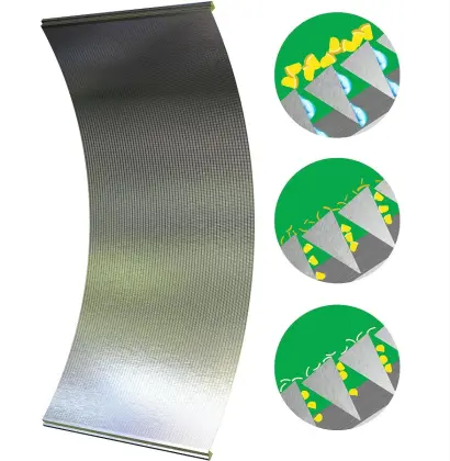 Mine Screen Mesh Mine Sieve Screen Wire Mesh