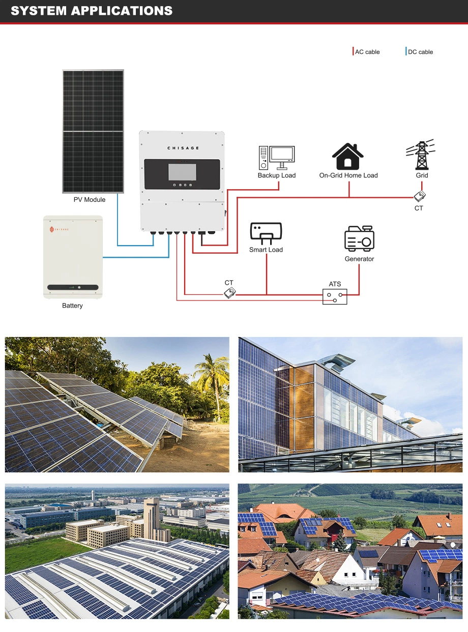 Triple Phase Hybrid Inverter 6 Jpg