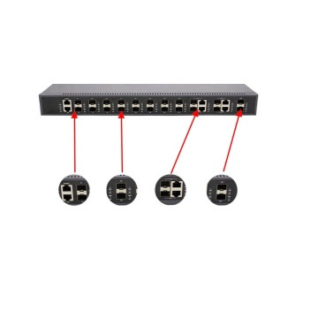 16 PON GPON OLT Peranti optik