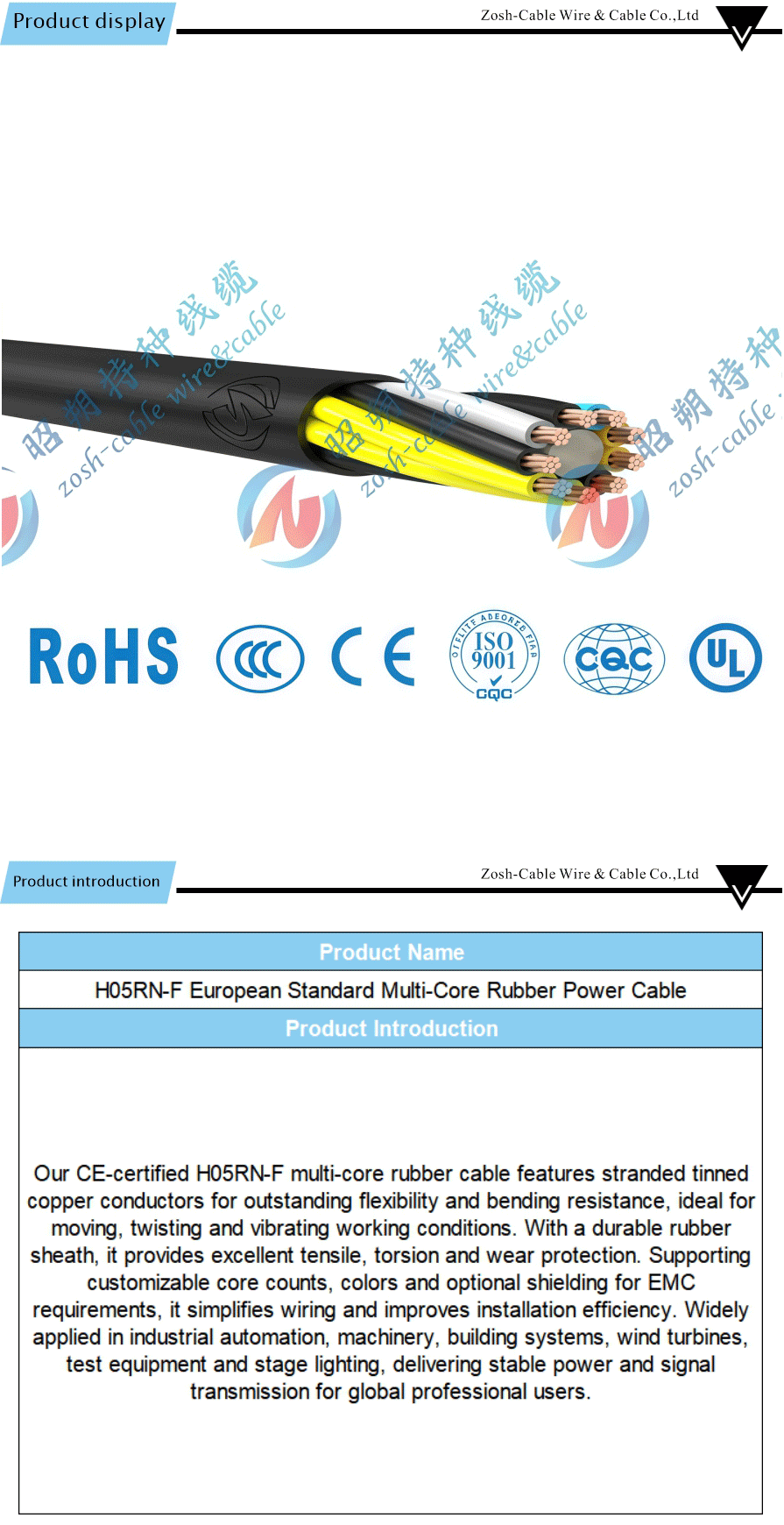 Rubber cord CE certified power cable