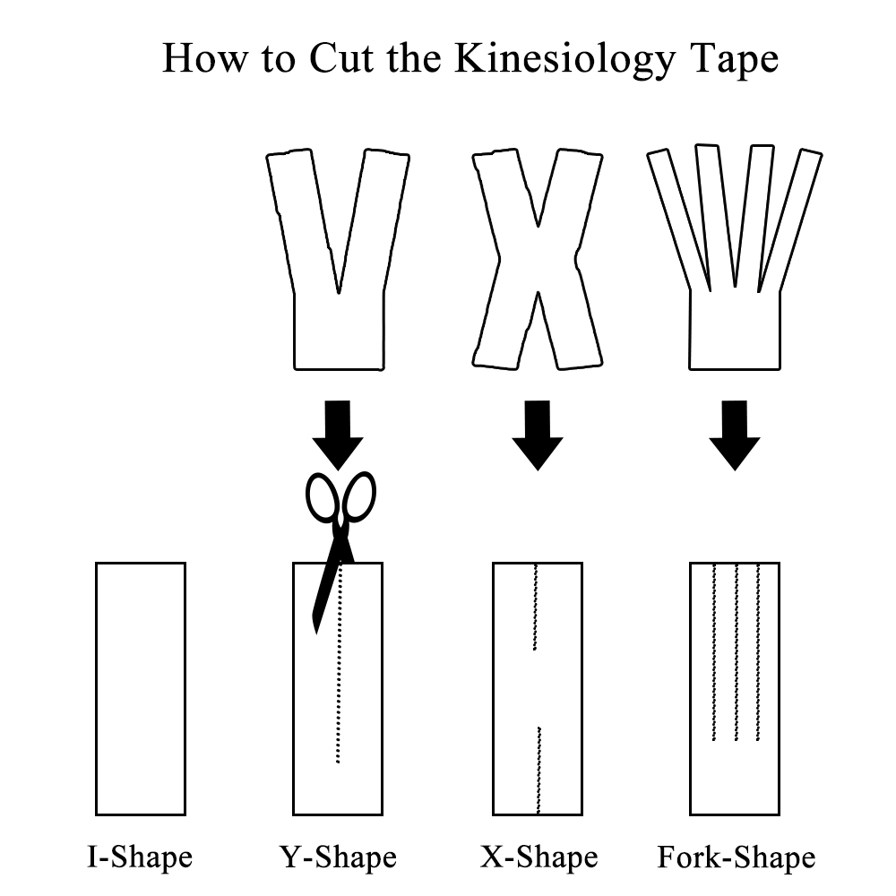 kinesio tape