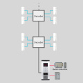 Zwei-Wire-Audio-Intercom Mehrere Wohnungen